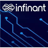 Infinant