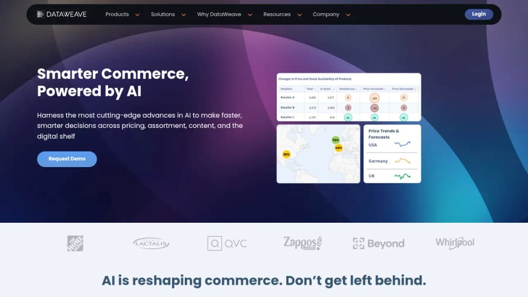 DataWeave screenshot