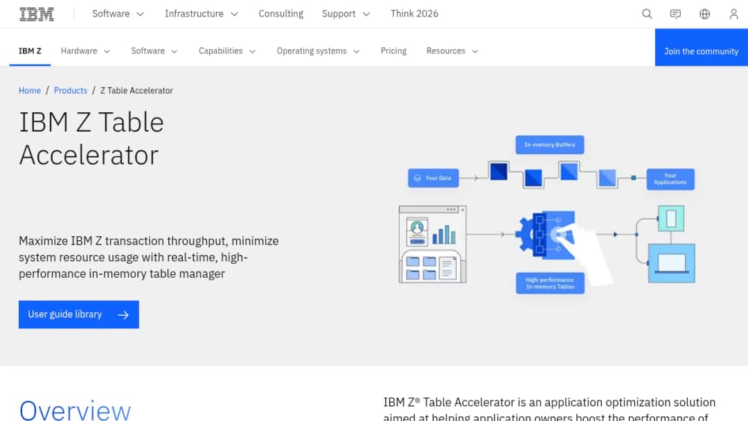 IBM Z Table Accelerator screenshot