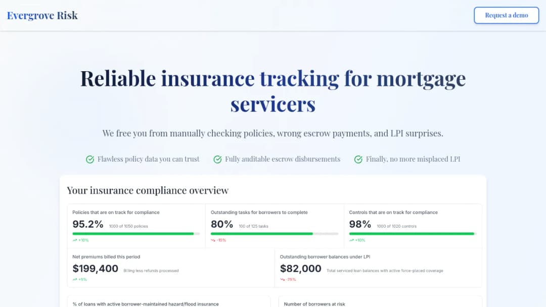 Evergrove Risk screenshot