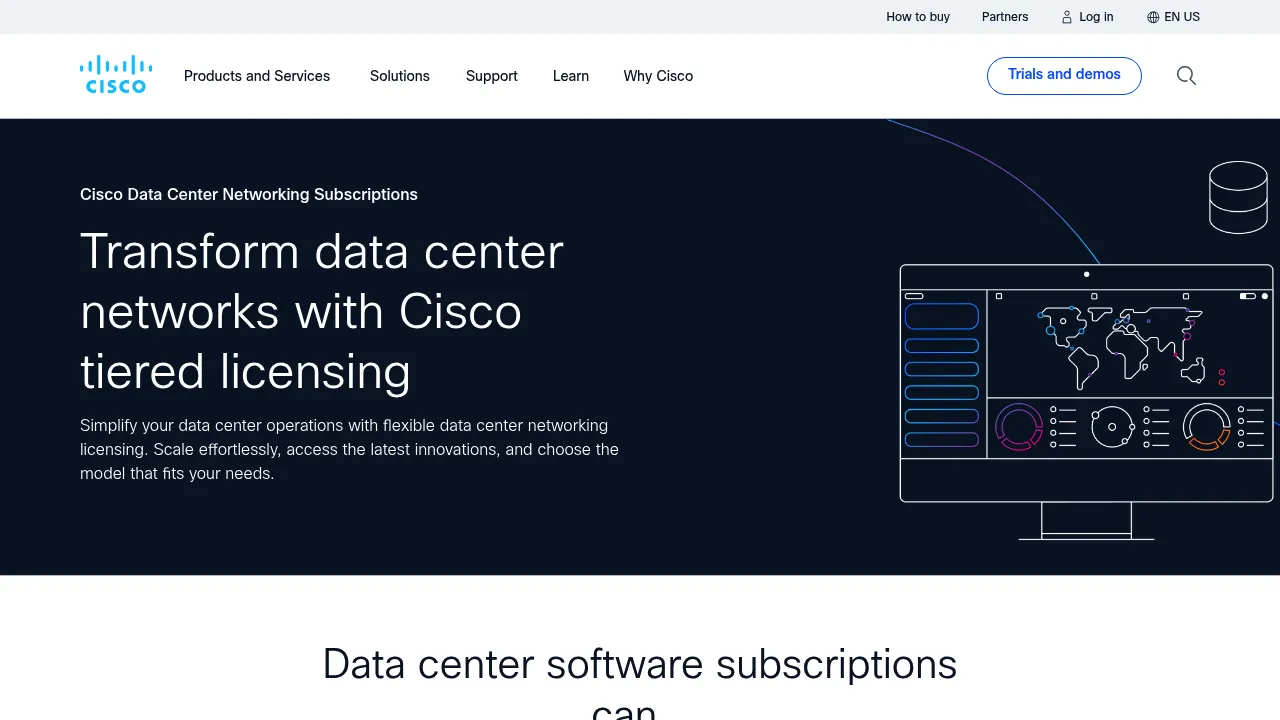 Cisco Data Center Networking Software Subscriptions screenshot