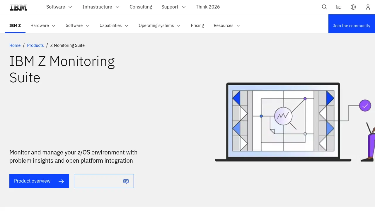 IBM Z Monitoring Suite screenshot