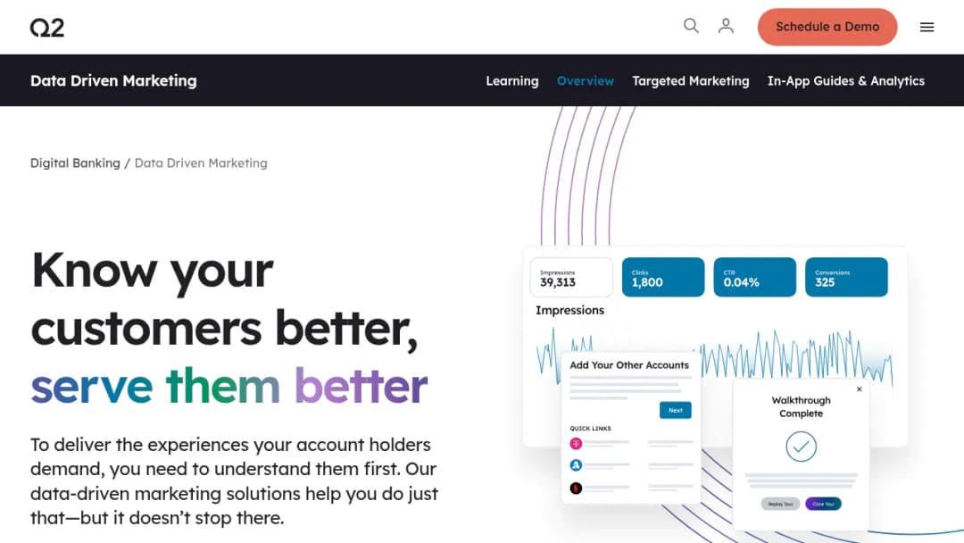 Q2 Data-Driven Marketing screenshot