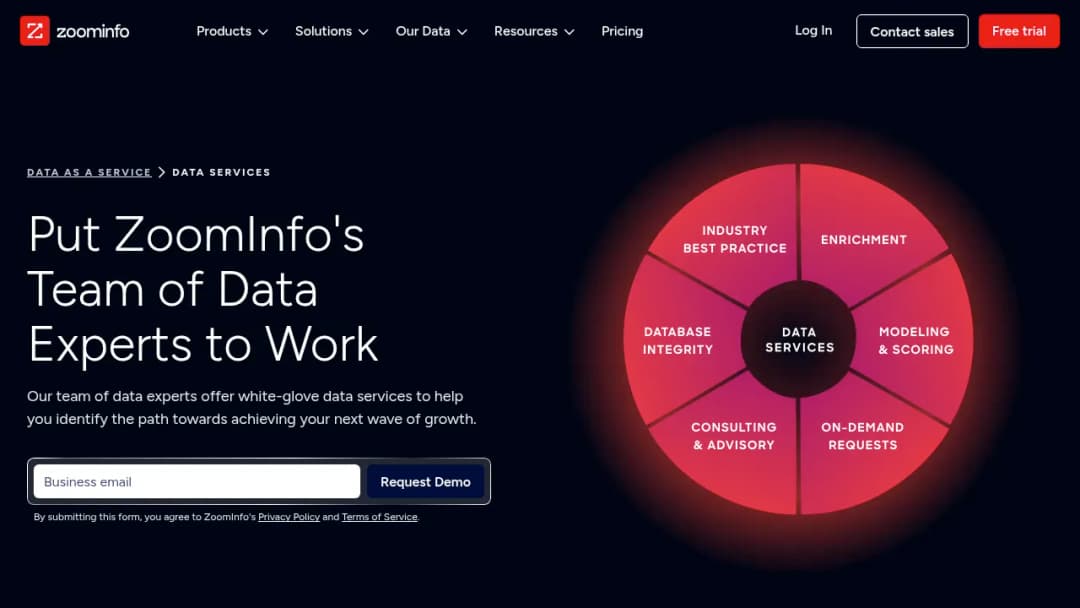 ZoomInfo Data services screenshot