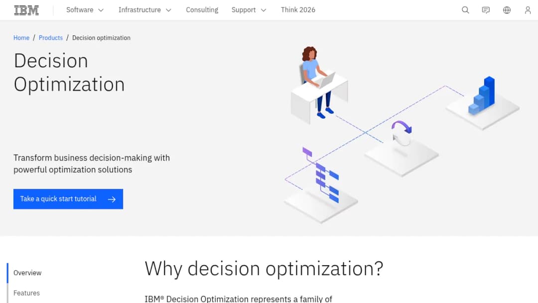 IBM Decision Optimization screenshot
