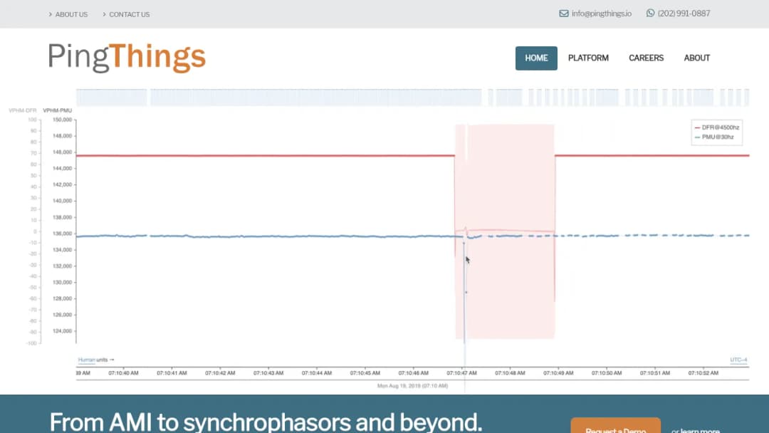 PingThings screenshot