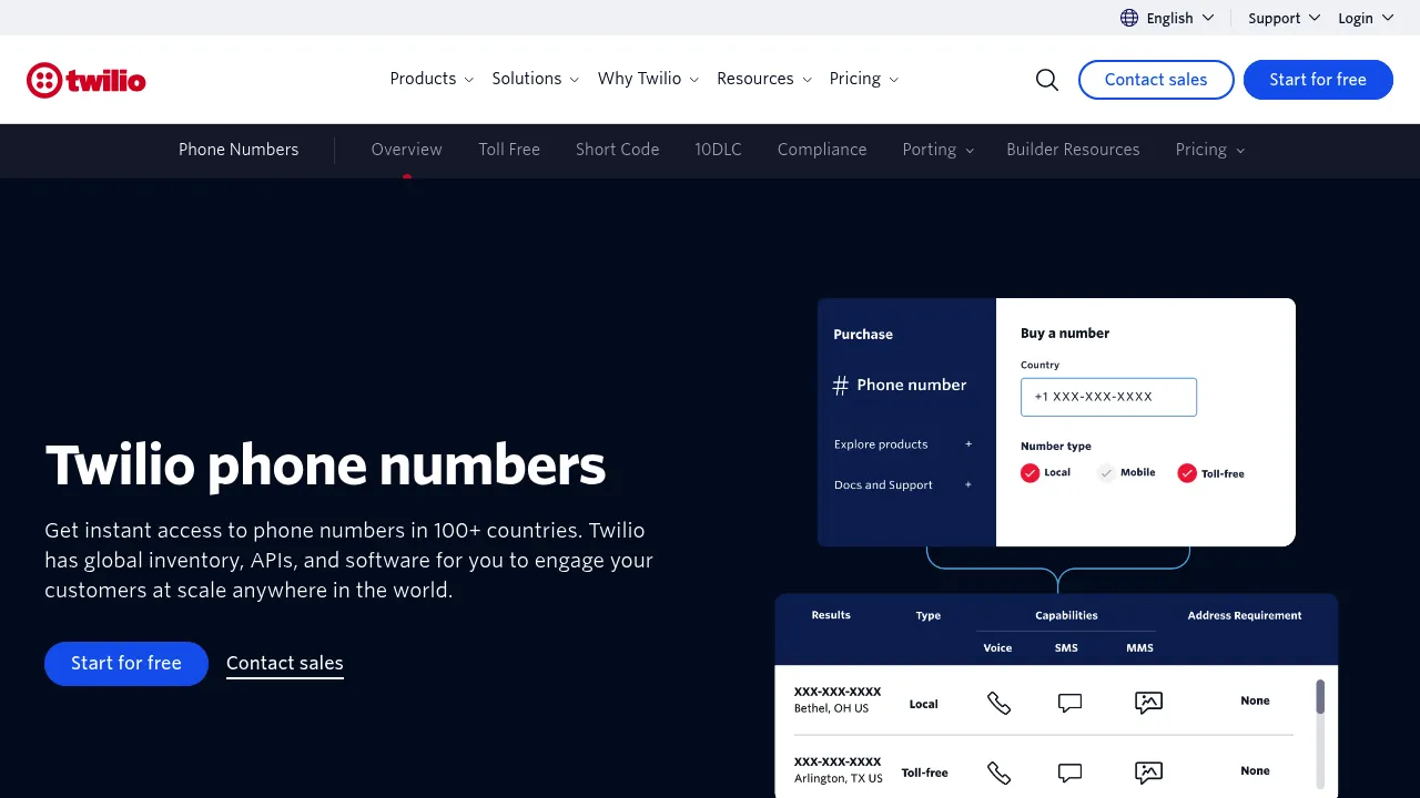 Twilio Phone Numbers screenshot