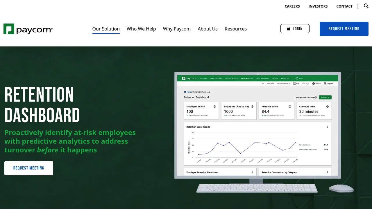 Paycom Retention Dashboard screenshot