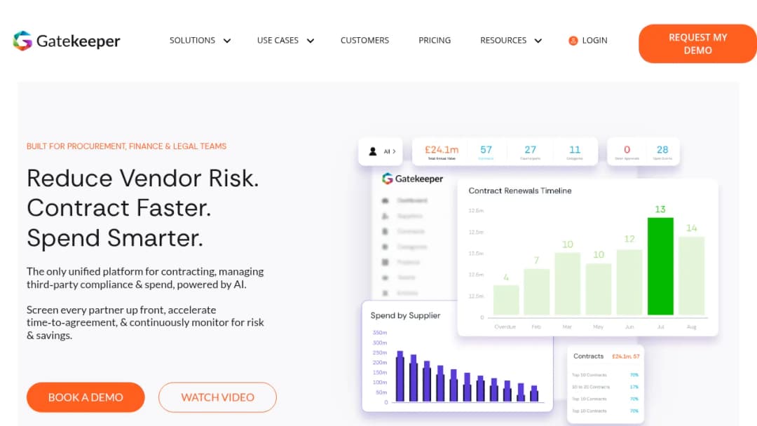 Gatekeeper screenshot