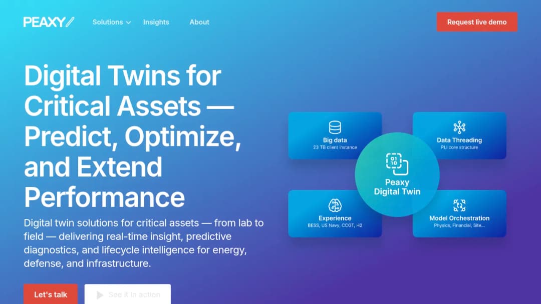 Peaxy screenshot