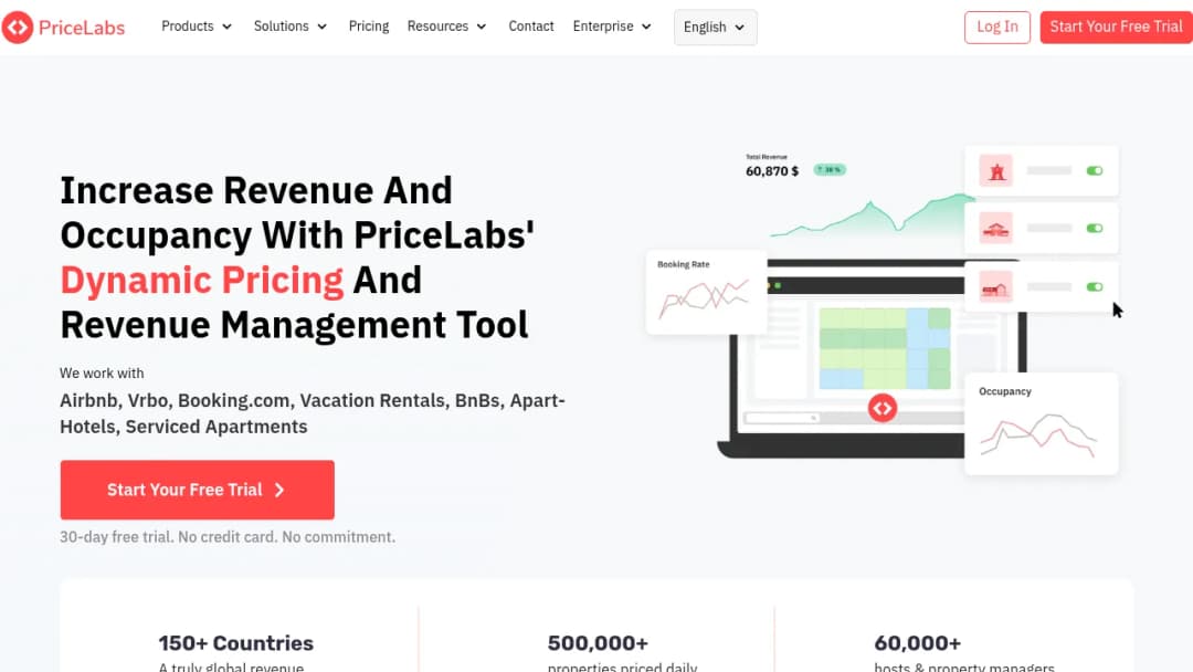PriceLabs screenshot