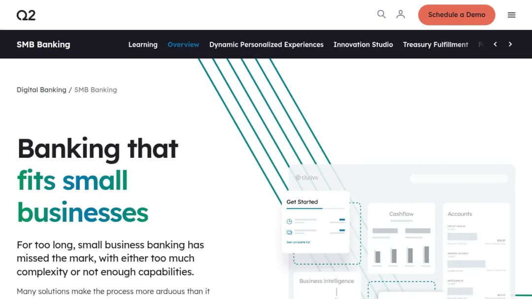 Q2 Small Business Banking screenshot
