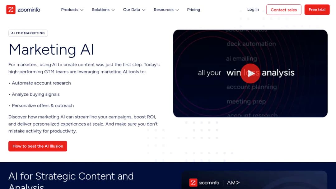 ZoomInfo Marketing AI screenshot
