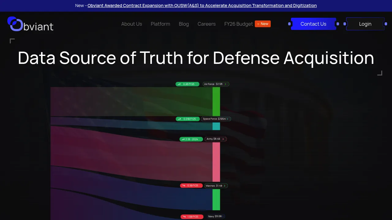 Obviant screenshot