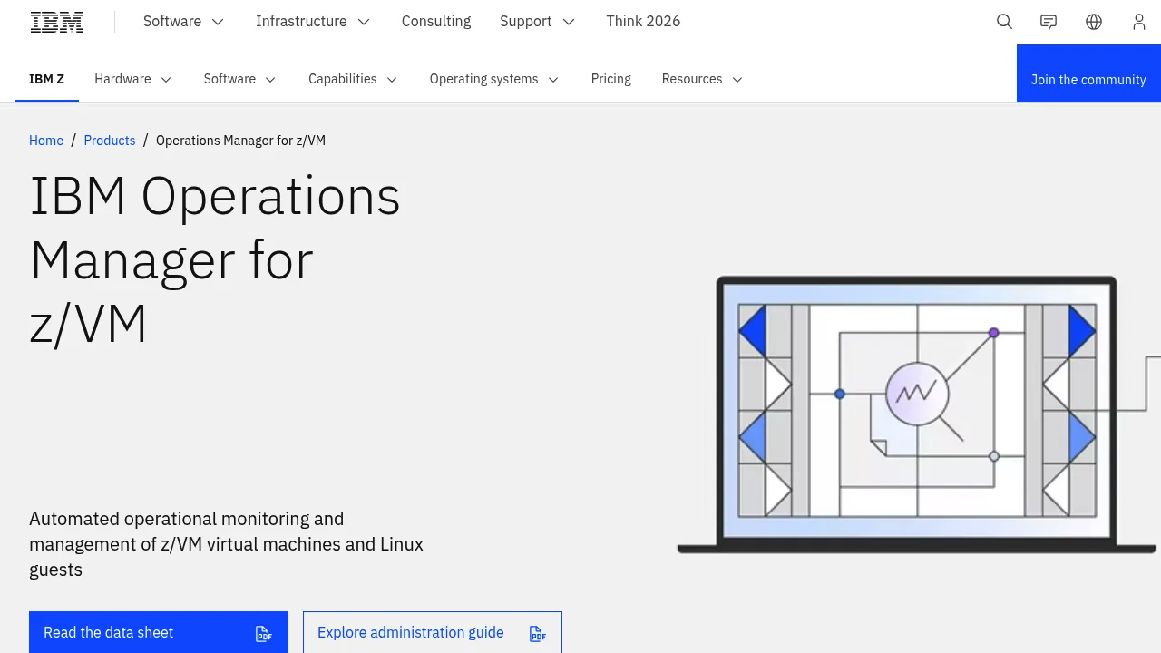 IBM Operations Manager for Zvm screenshot