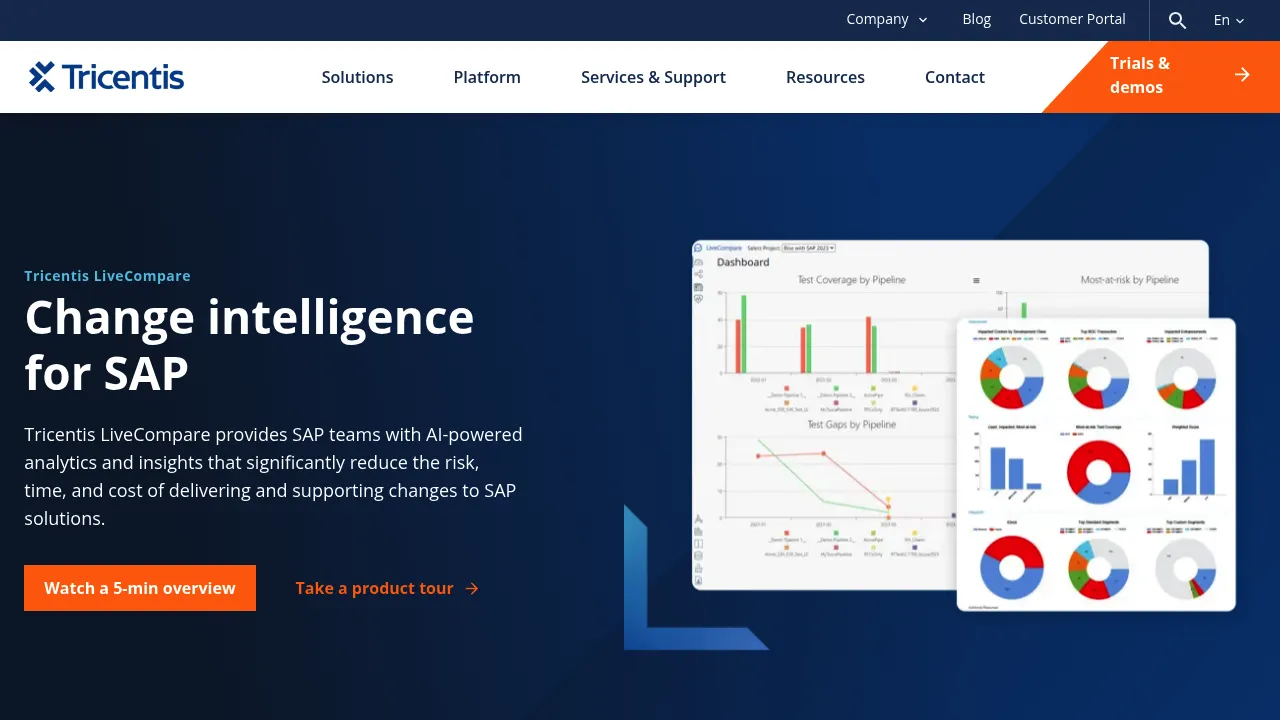 LiveCompare screenshot