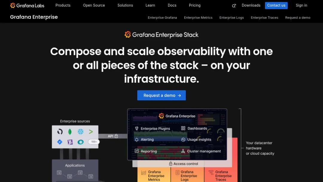 Grafana Labs Grafana Enterprise screenshot