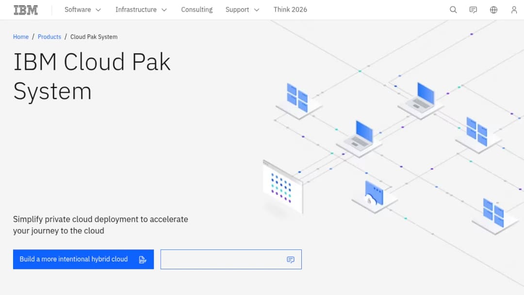 IBM Cloudpaksystem screenshot