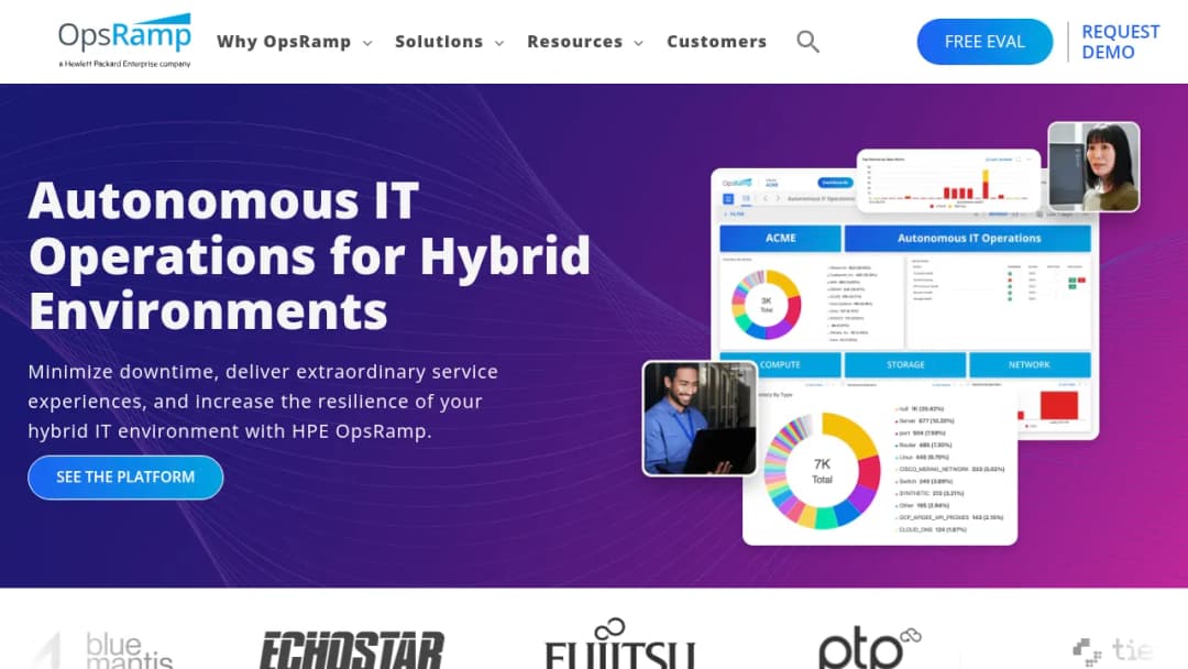 OpsRamp screenshot