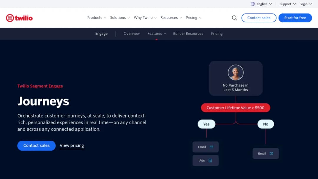 Twilio Journeys screenshot