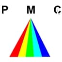 PMC Software