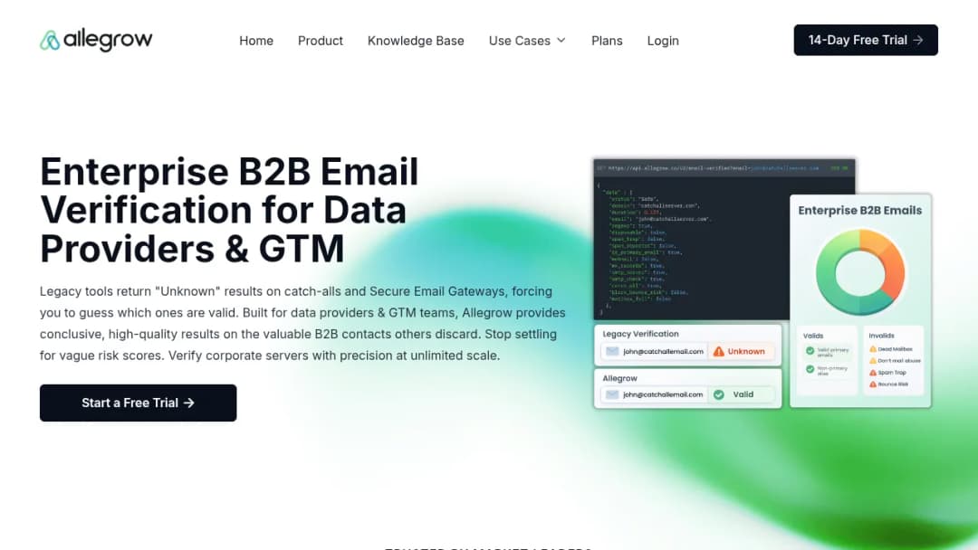 Allegrow screenshot