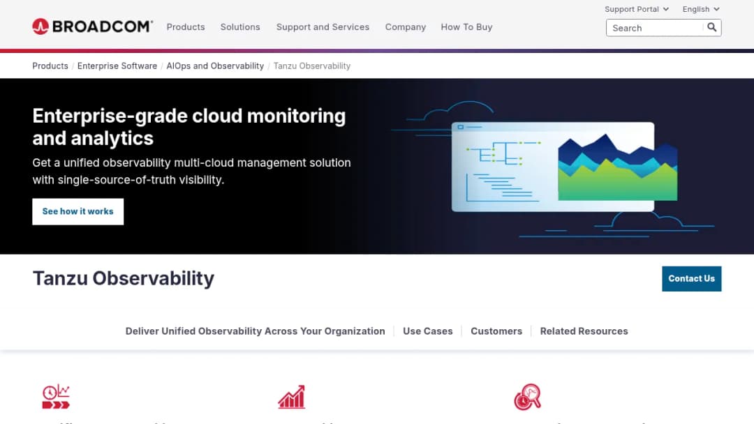 Broadcom Tanzu Observability screenshot