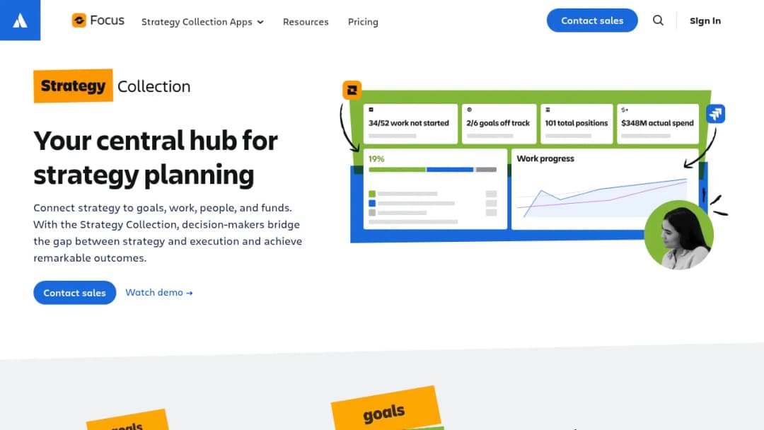 Atlassian Focus screenshot