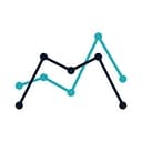 Bloomberg Second Measure