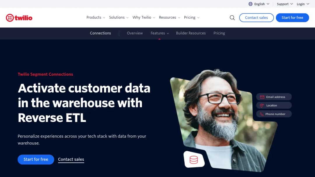 Twilio Reverse ETL screenshot
