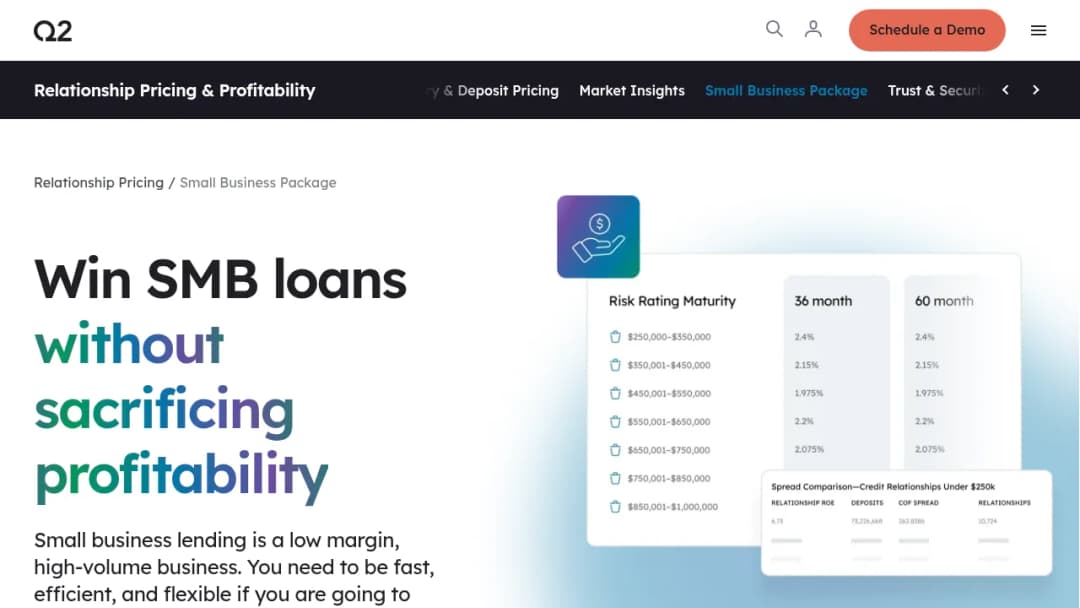Q2 Small Business Package screenshot