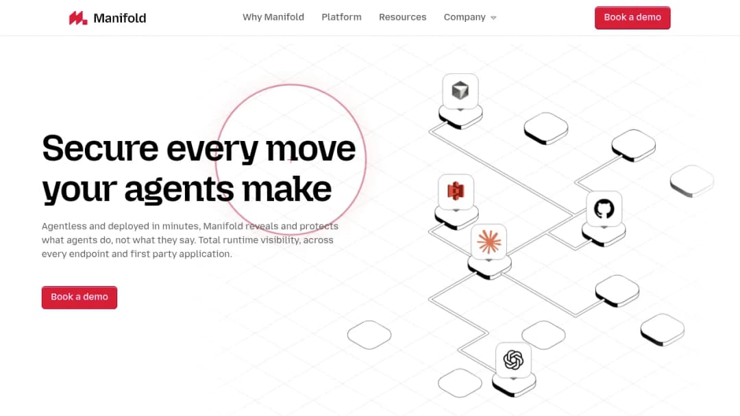 Manifold screenshot