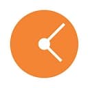 WaitTime