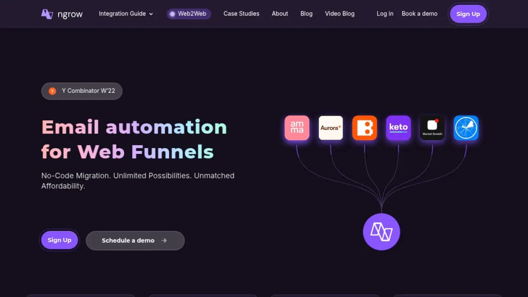 ngrow.ai screenshot