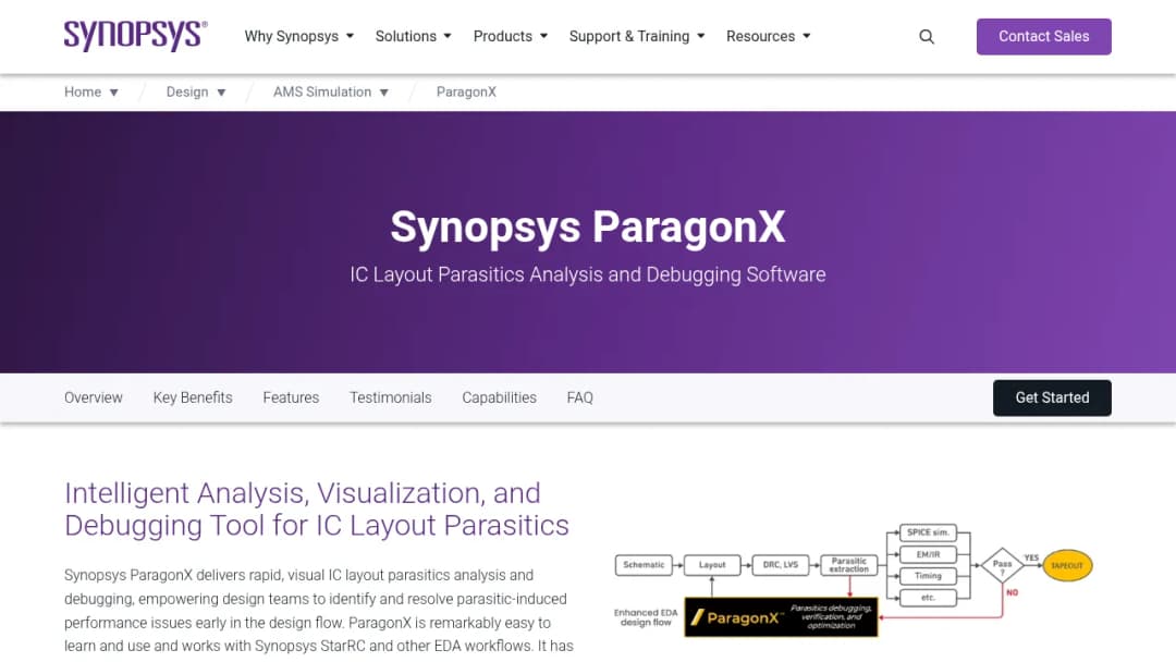 Synopsys ParagonX screenshot