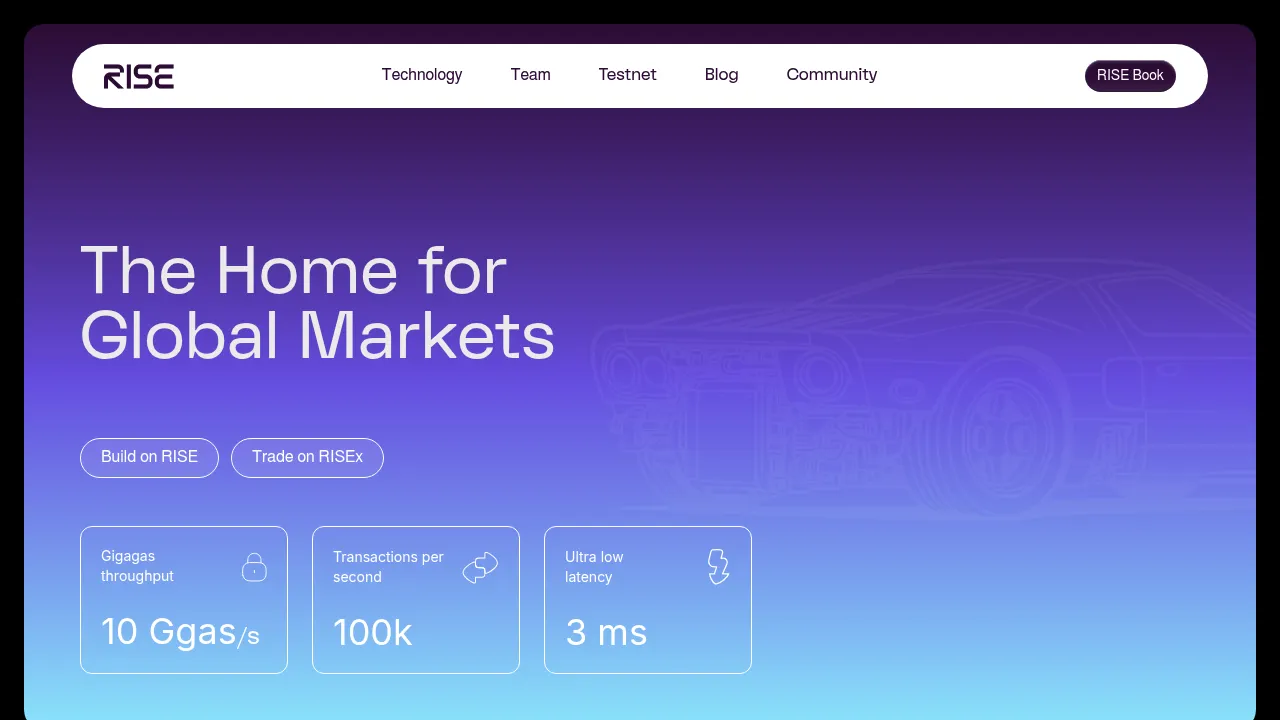 RISE Labs screenshot