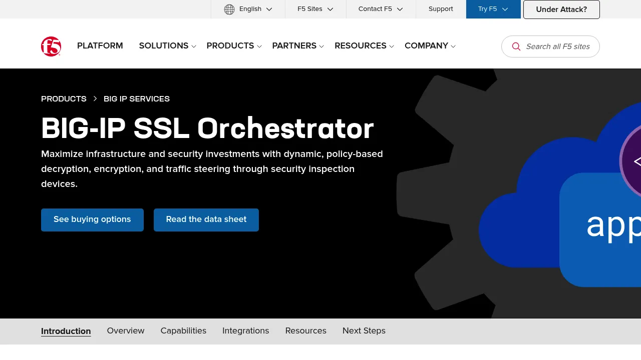 F5 SSL / TLS orchestration screenshot