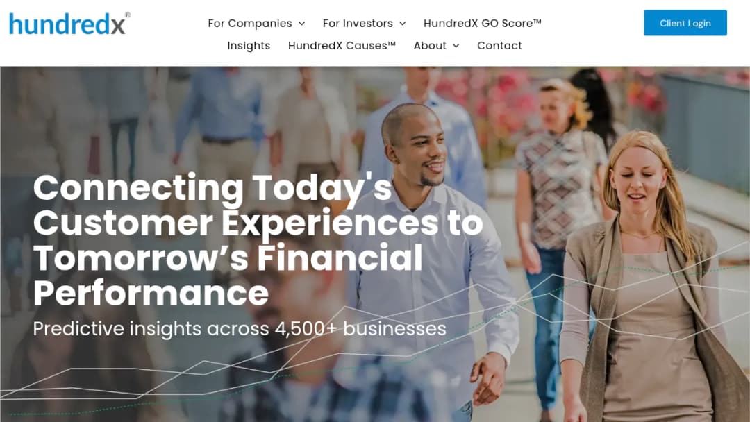 HundredX screenshot