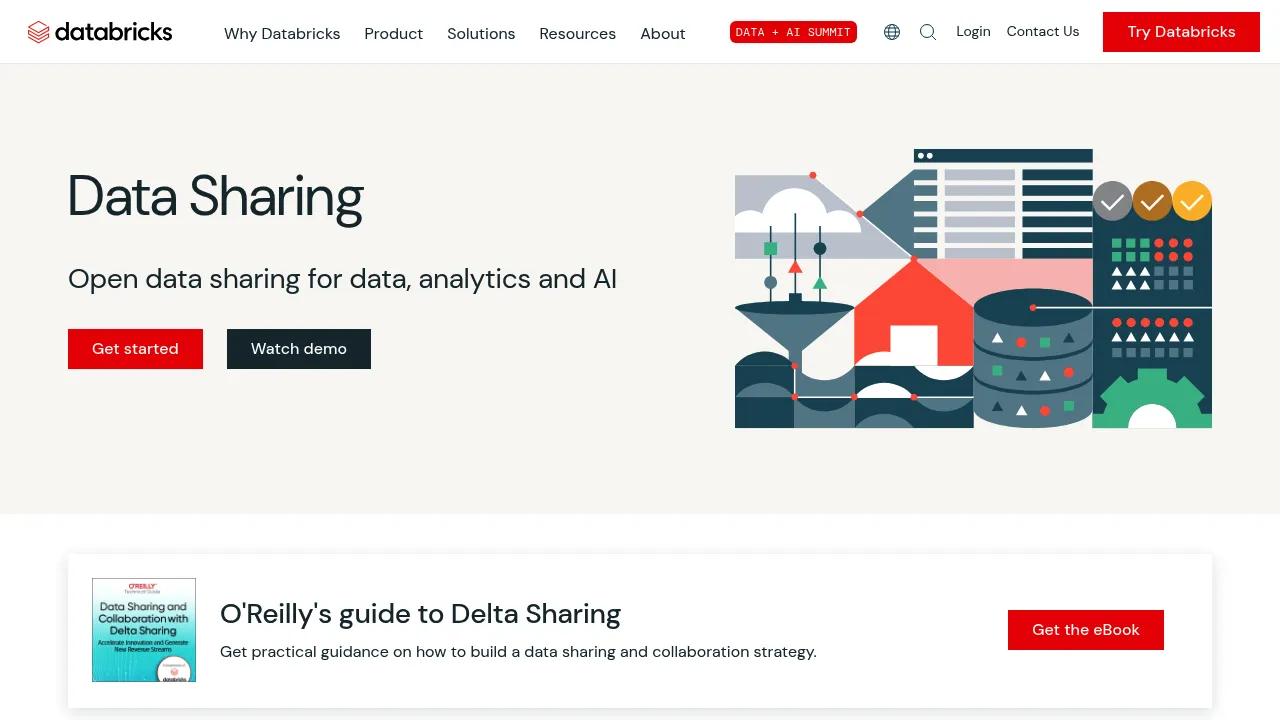 Databricks Sharing screenshot