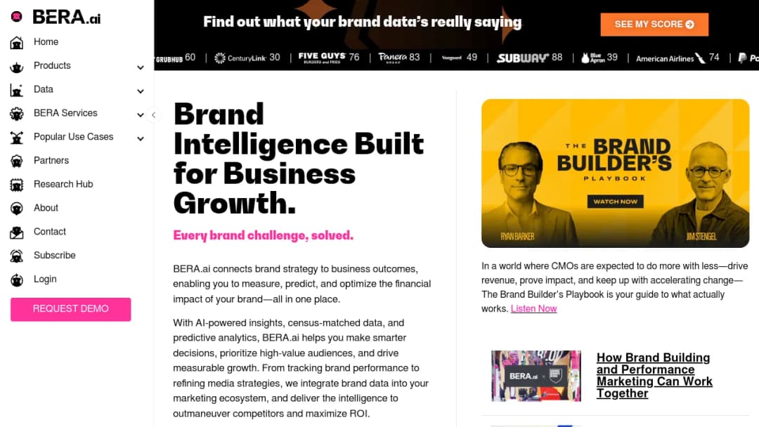 BERA Brand Management screenshot