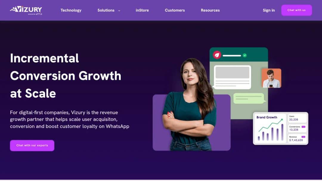 Vizury screenshot