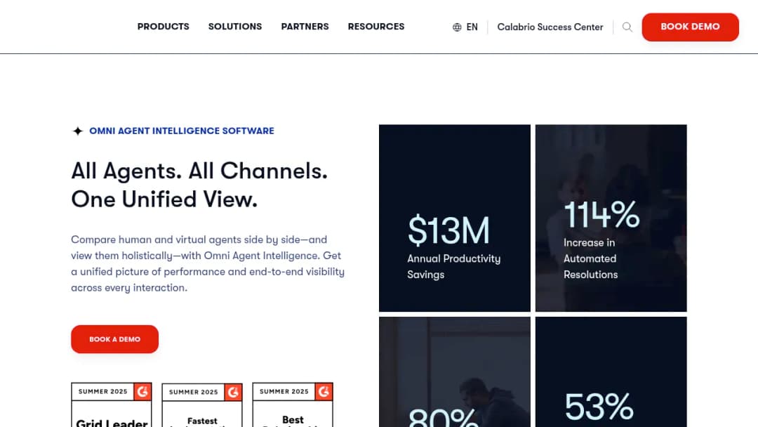 Calabrio Omni Agent Intelligence screenshot