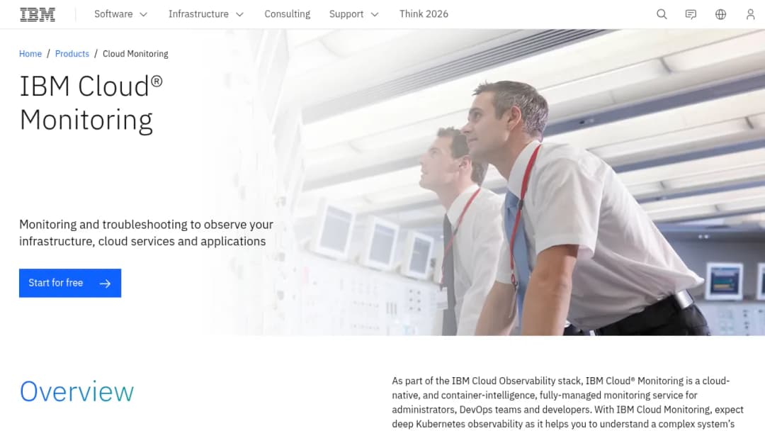 IBM Cloud Monitoring screenshot