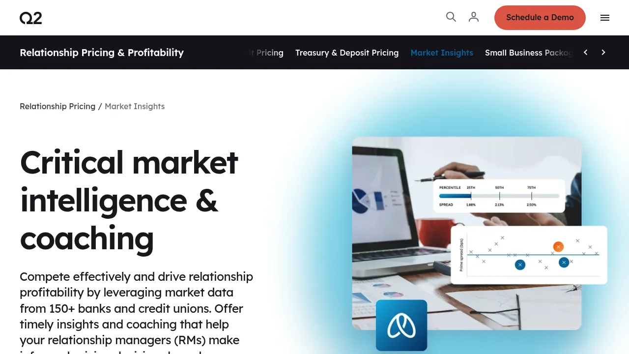 Q2 Market Insights screenshot