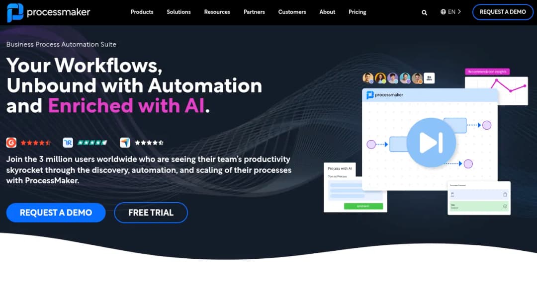 ProcessMaker screenshot