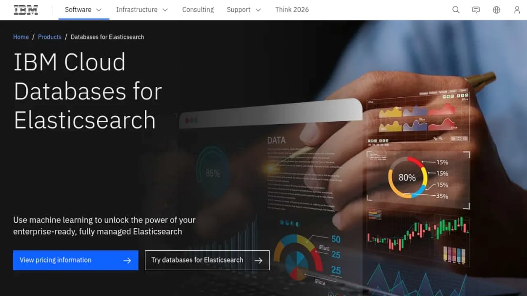 IBM Databases for Elasticsearch screenshot