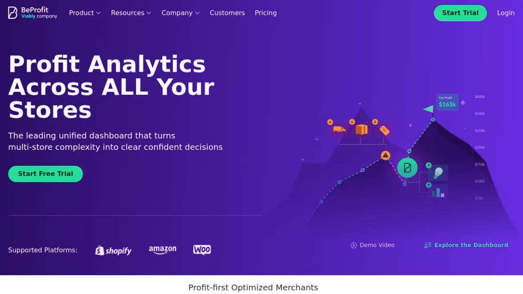 BeProfit screenshot