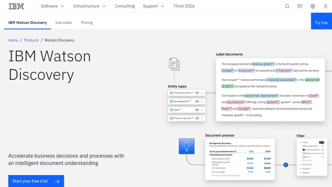 IBM Watson Discovery screenshot