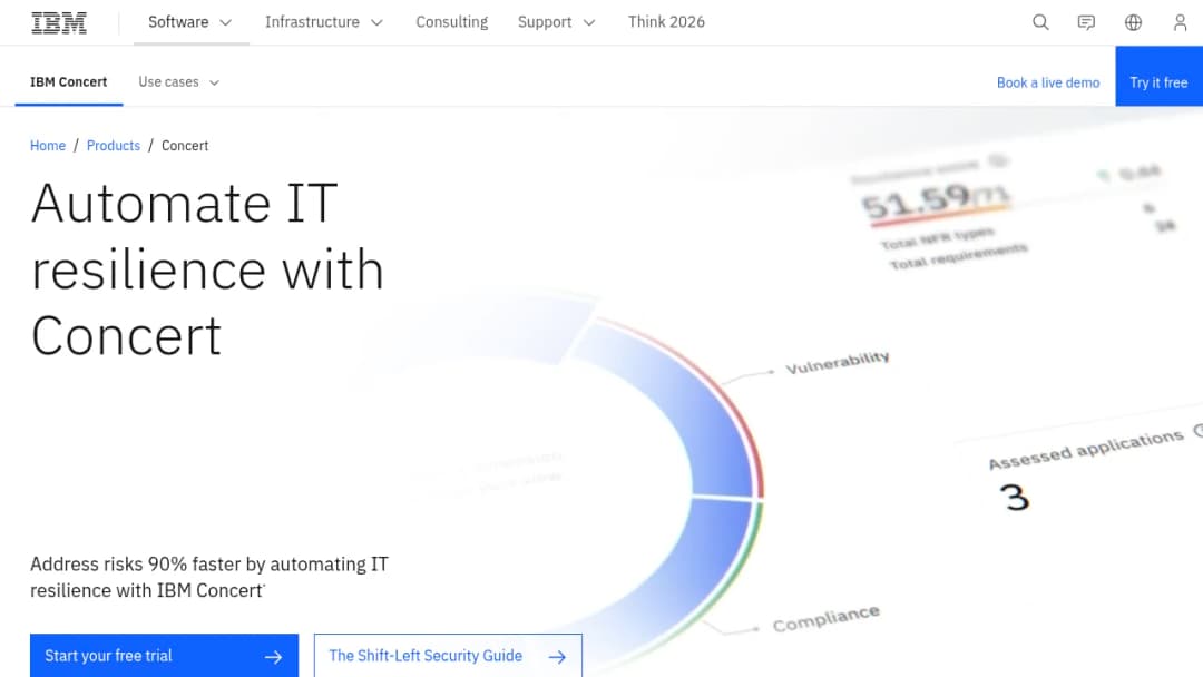 IBM Concert screenshot