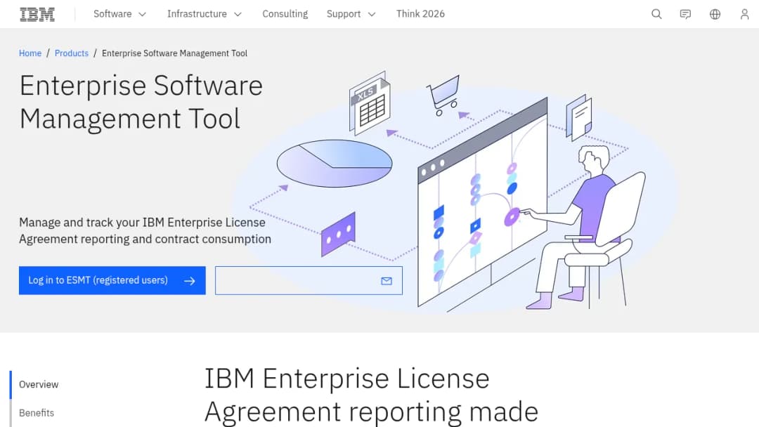 IBM Enterprise Software Management Tool screenshot